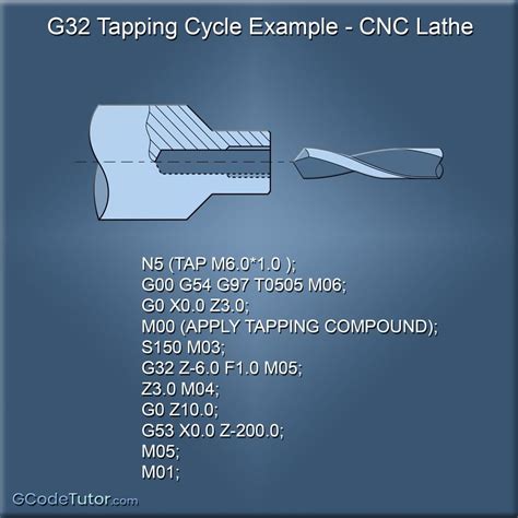 cnc lathe machine tapping cycle|cnc tapping code generator.